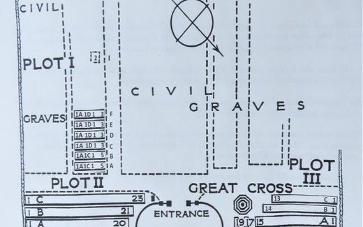 Ansicht der Kriegsgräberstätte La Gorgue (Communal Cemetery)