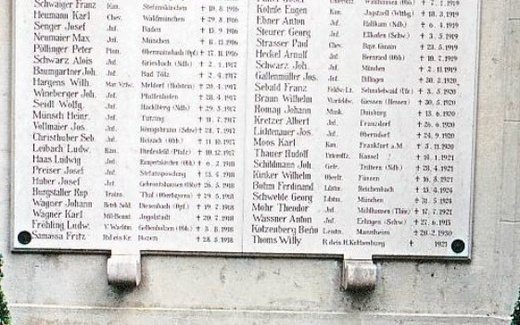 Ansicht der Kriegsgräberstätte Bad Reichenhall-St. Zeno