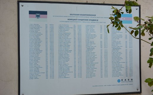 Ansicht der Kriegsgräberstätte Baku