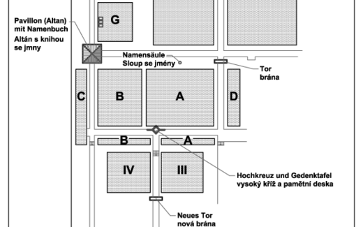 Ansicht der Kriegsgräberstätte Marienbad / Mariánské Lázně